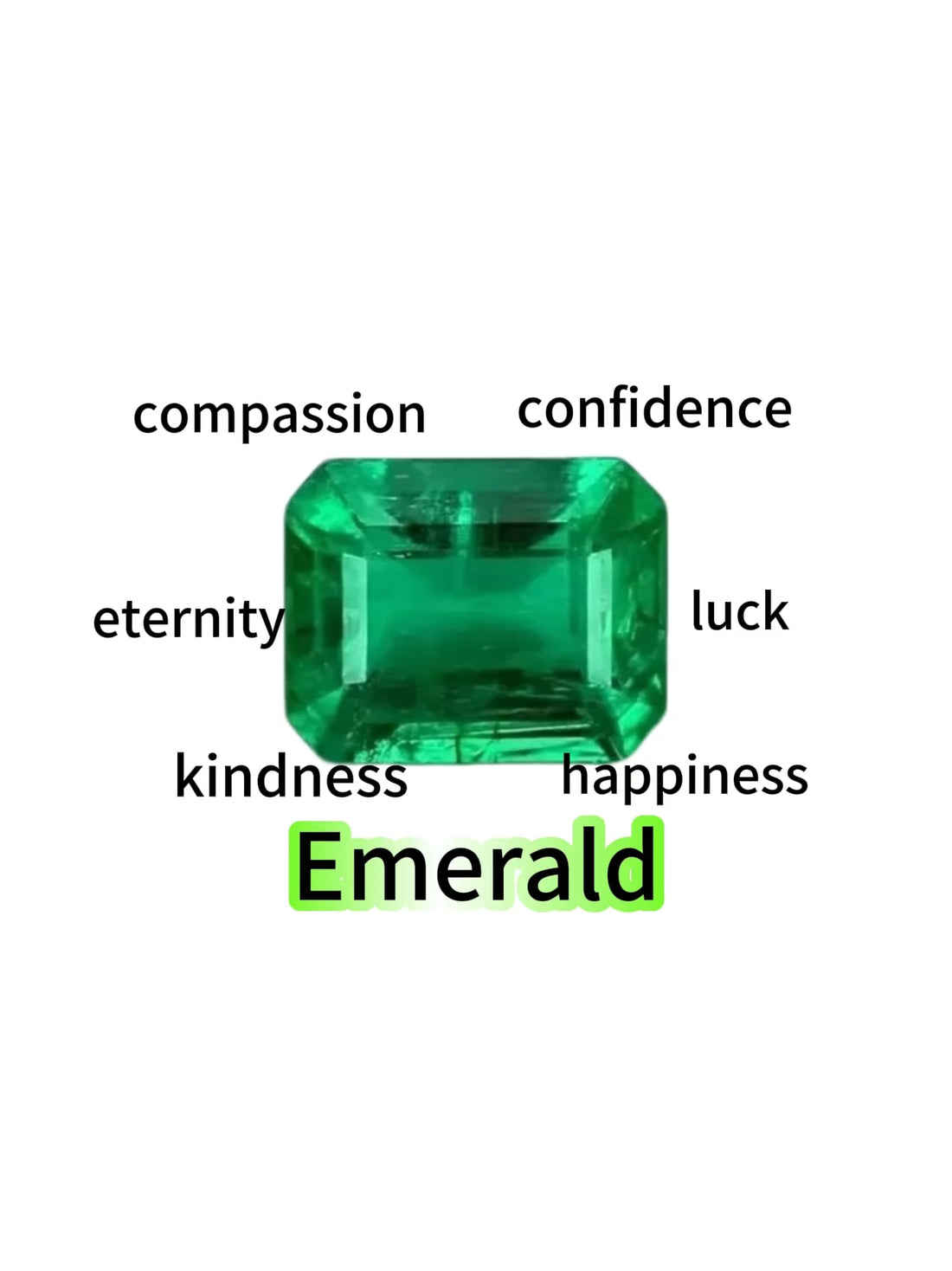 Emerald--the Stone of May