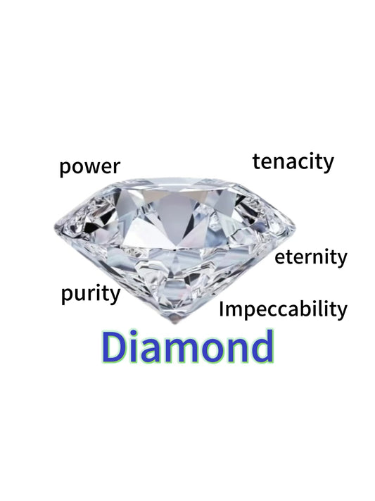 Diamond: the Stone of April