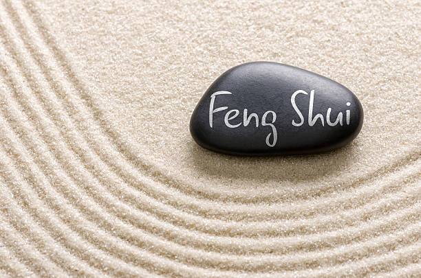 BLOG SHARING--FENG SHUI